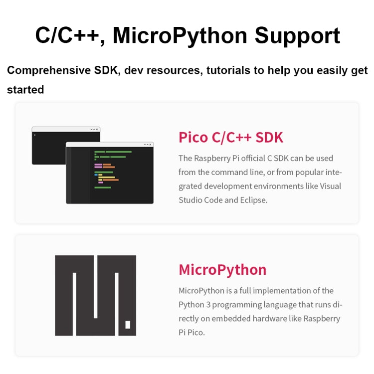 Waveshare Pico-Like MCU Board Based On Raspberry Pi RP2040, Spec: Zero-M - Boards & Shields by Waveshare | Online Shopping South Africa | PMC TechLife | Buy Now Pay Later Mobicred