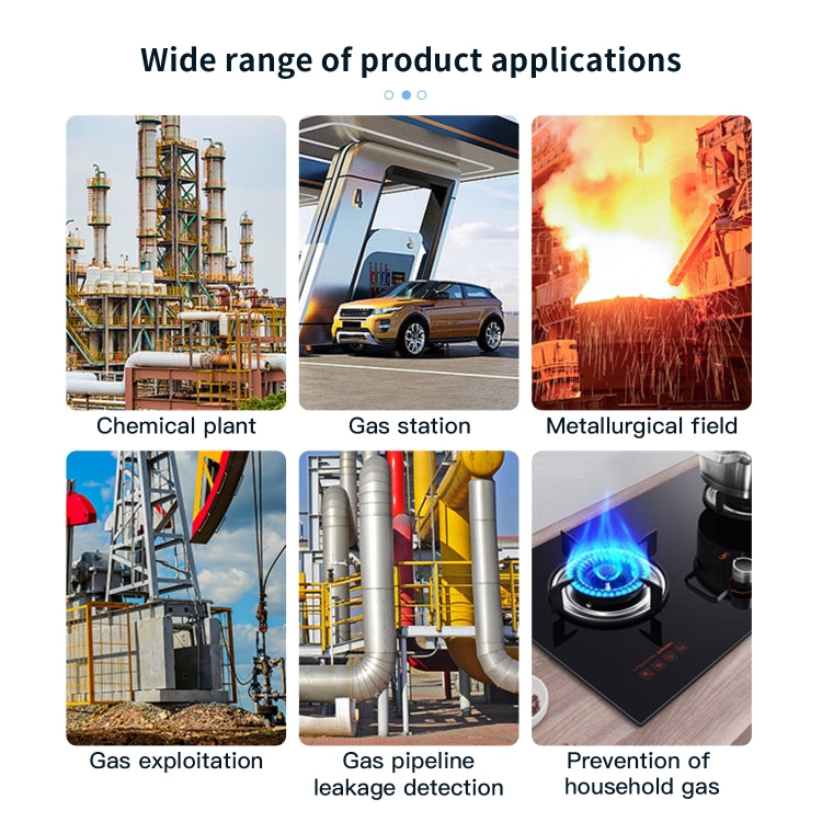 Portable Flammable Gas Methane Leak Detector Alarm(Black) - Gas Monitor by PMC TechLife | Online Shopping South Africa | PMC TechLife | Buy Now Pay Later Mobicred