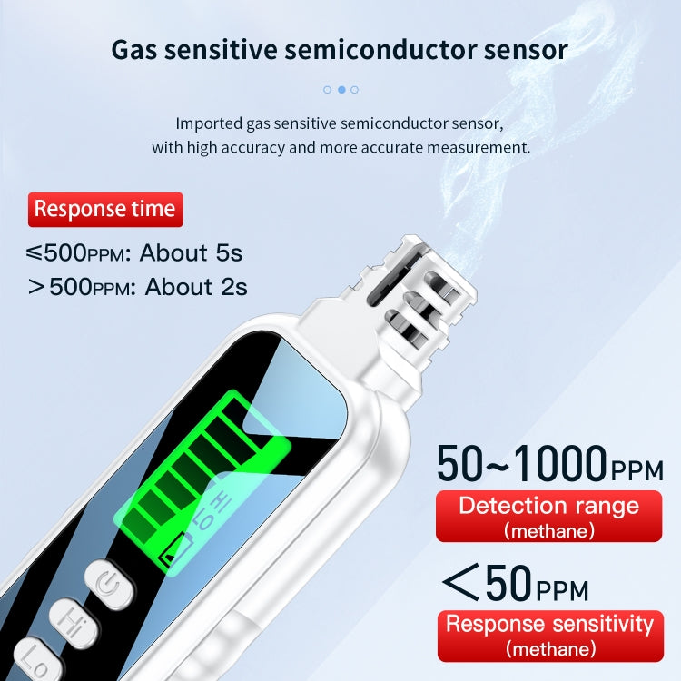 Portable Flammable Gas Methane Leak Detector Alarm(White) - Gas Monitor by PMC TechLife | Online Shopping South Africa | PMC TechLife | Buy Now Pay Later Mobicred