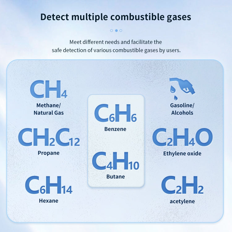 Portable Flammable Gas Methane Leak Detector Alarm(Black) - Gas Monitor by PMC TechLife | Online Shopping South Africa | PMC TechLife | Buy Now Pay Later Mobicred