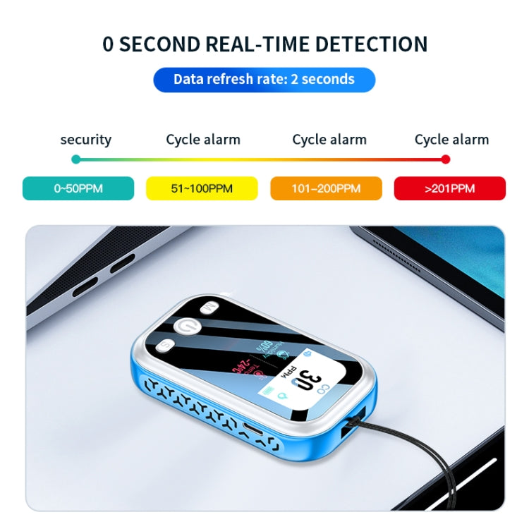 Portable Carbon Monoxide Detector Outdoor Home Detection Alarm(Blue) - Air & Water Quality Tester by PMC TechLife | Online Shopping South Africa | PMC TechLife | Buy Now Pay Later Mobicred