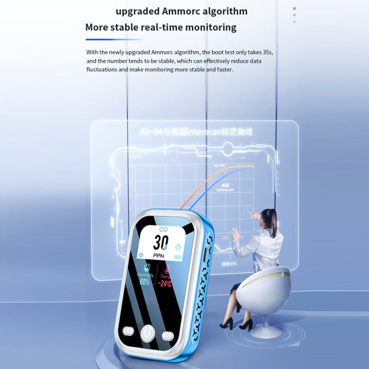 Portable Carbon Monoxide Detector Outdoor Home Detection Alarm(Blue) - Air & Water Quality Tester by PMC TechLife | Online Shopping South Africa | PMC TechLife | Buy Now Pay Later Mobicred