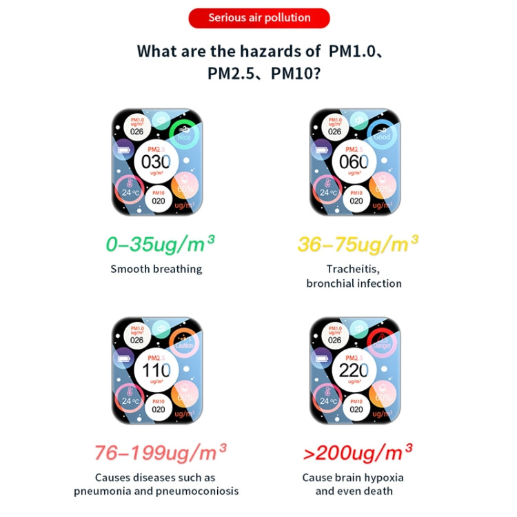 Haze Dust Air Quality Temperature Humidity Detector(White) - Air & Water Quality Tester by PMC TechLife | Online Shopping South Africa | PMC TechLife | Buy Now Pay Later Mobicred