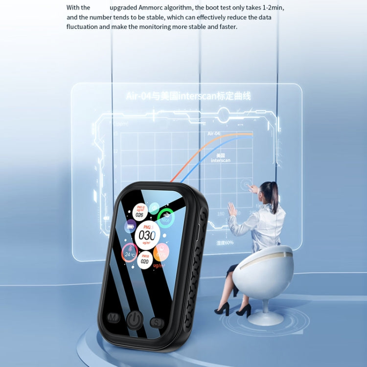 Haze Dust Air Quality Temperature Humidity Detector(White) - Air & Water Quality Tester by PMC TechLife | Online Shopping South Africa | PMC TechLife | Buy Now Pay Later Mobicred