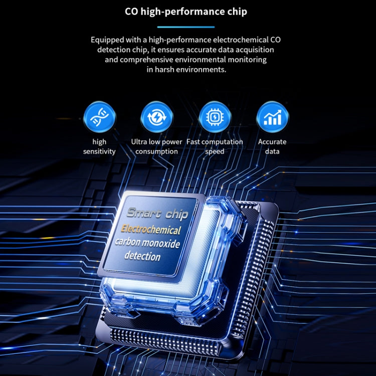 Portable Waterproof Carbon Monoxide Alarm Detector(Black) - Air & Water Quality Tester by PMC TechLife | Online Shopping South Africa | PMC TechLife | Buy Now Pay Later Mobicred