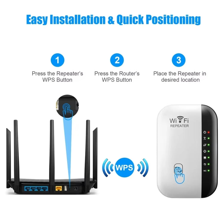 300Mbps Wireless WIFI Repeater 2.4G Route Signal Amplifier 7 Lights Version, Spec: UK Plug - Broadband Amplifiers by PMC TechLife | Online Shopping South Africa | PMC TechLife | Buy Now Pay Later Mobicred