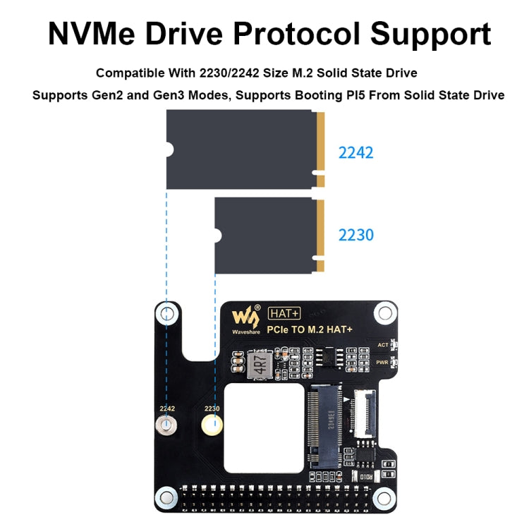 Waveshare For Raspberry Pi 5 PCIe To M.2 Adapter, NVMe Protocol M.2 SSD Basic Kit - free shipping - PMC TechLife - Order now!