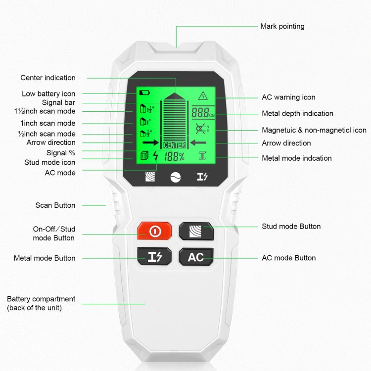 HW-QB6 5 In 1 Wall Scanner Handheld Stud Finder Wood Current Metal Live Wires Detection(Black) - Metal Detector by PMC TechLife | Online Shopping South Africa | PMC TechLife | Buy Now Pay Later Mobicred
