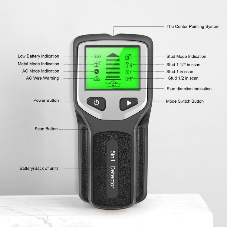 HLW330 5-in-1 Wall Stud Detector Edge Center Wood Current Metal AC Wires Detection(Black) - Metal Detector by PMC TechLife | Online Shopping South Africa | PMC TechLife | Buy Now Pay Later Mobicred
