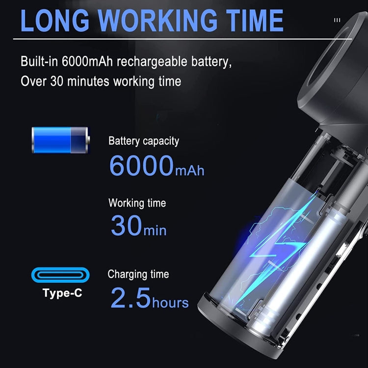 High-power Wireless Vacuum Cleaner Mini Air Pump, Specification: CF08+Vacuum Cleaner+Vacuum Pump - free shipping - PMC Jewellery - Order now!