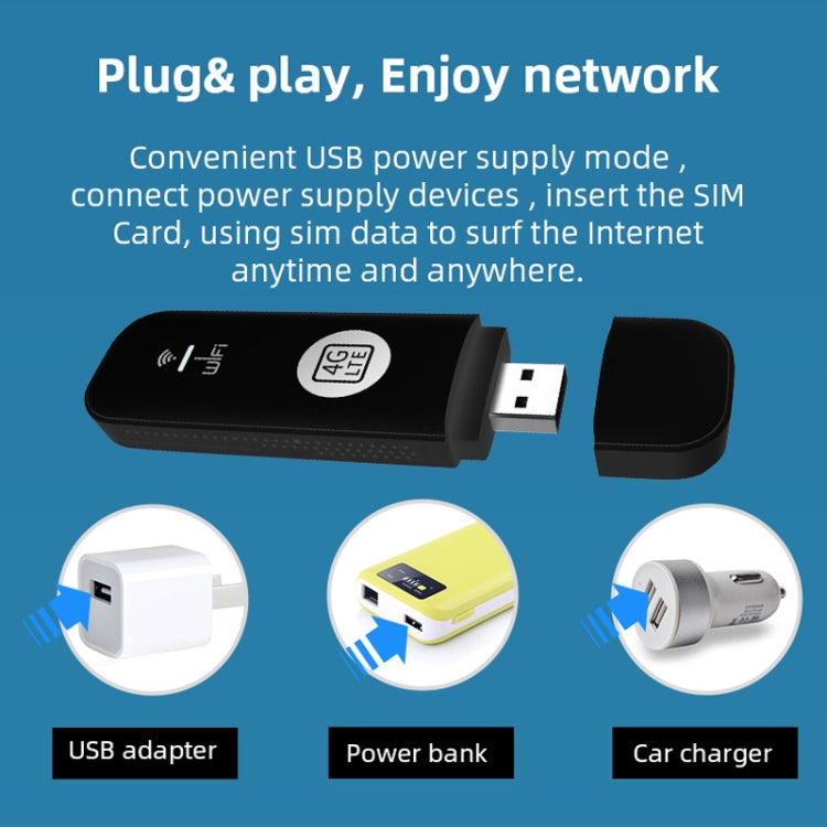 Global Edition 4G UFI LTE WiFi Dongle Wireless Router Plug-in NIC Router(White) - 4G Mobile Wifi by PMC TechLife | Online Shopping South Africa | PMC TechLife | Buy Now Pay Later Mobicred