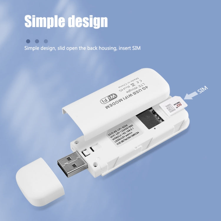 Eurasian Version U5-EU 4G WiFi Dongle USB Plug-In Router Mobile Hotspot - 4G Mobile Wifi by PMC TechLife | Online Shopping South Africa | PMC TechLife | Buy Now Pay Later Mobicred