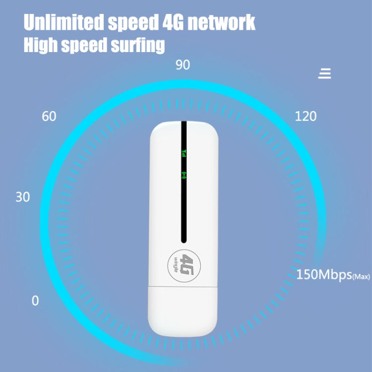 Eurasian Version U5-EU 4G WiFi Dongle USB Plug-In Router Mobile Hotspot - 4G Mobile Wifi by PMC TechLife | Online Shopping South Africa | PMC TechLife | Buy Now Pay Later Mobicred