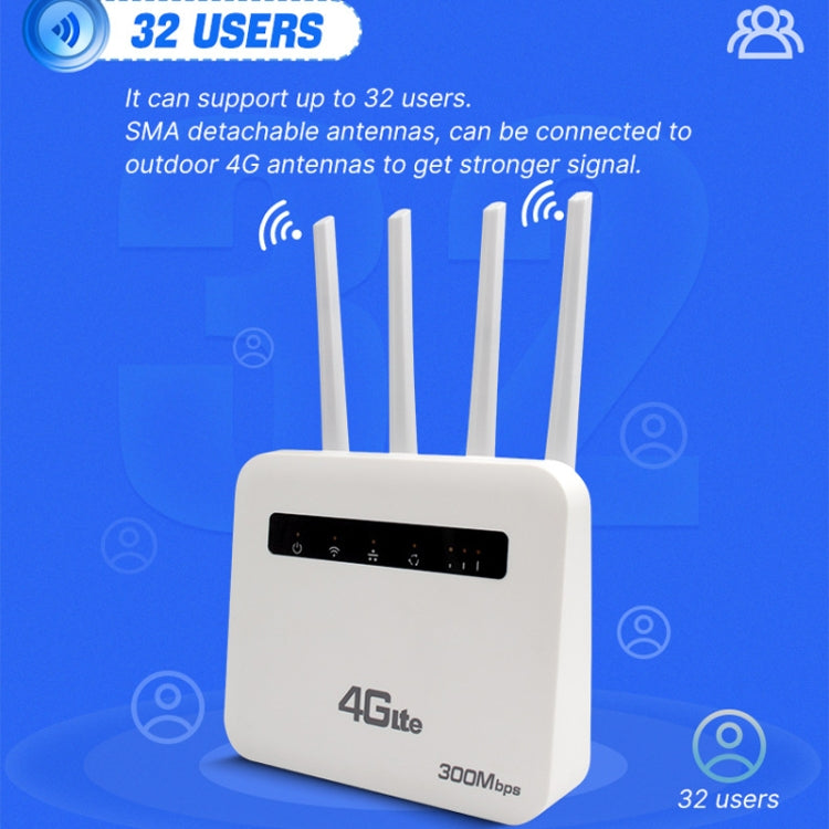For European / Asian / African 4G CPE WiFi6 Plug-in Wireless Router Dual Port Wireless Hotspot, EU Plug(White) - Wireless Routers by PMC TechLife | Online Shopping South Africa | PMC TechLife | Buy Now Pay Later Mobicred