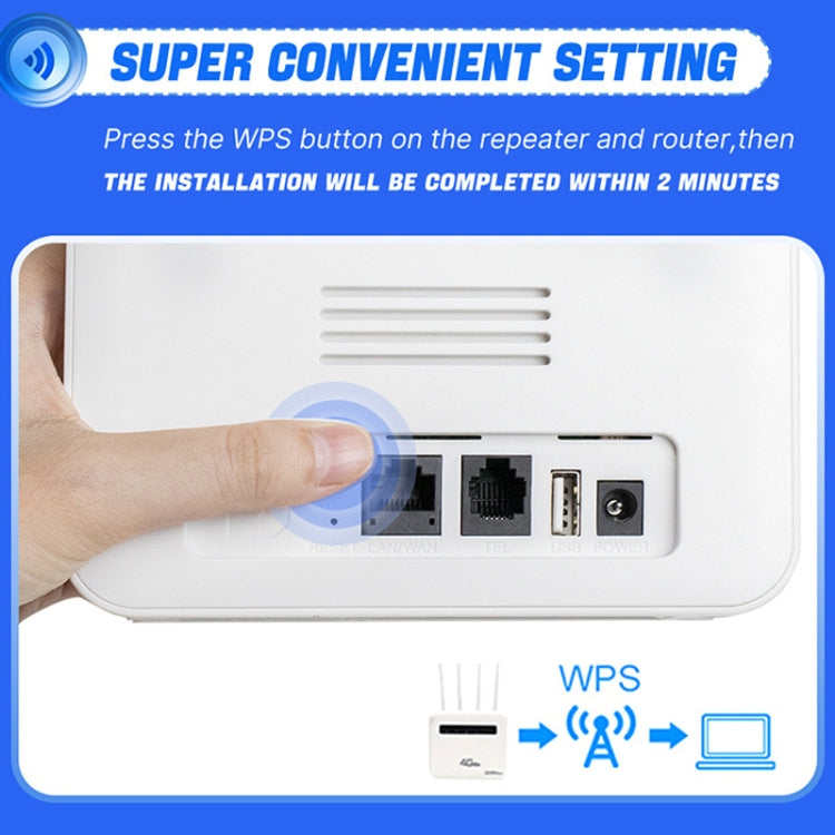 For European / Asian / African 4G CPE WiFi6 Plug-in Wireless Router Dual Port Wireless Hotspot, EU Plug(Milky White) - free shipping - PMC TechLife - Order now!
