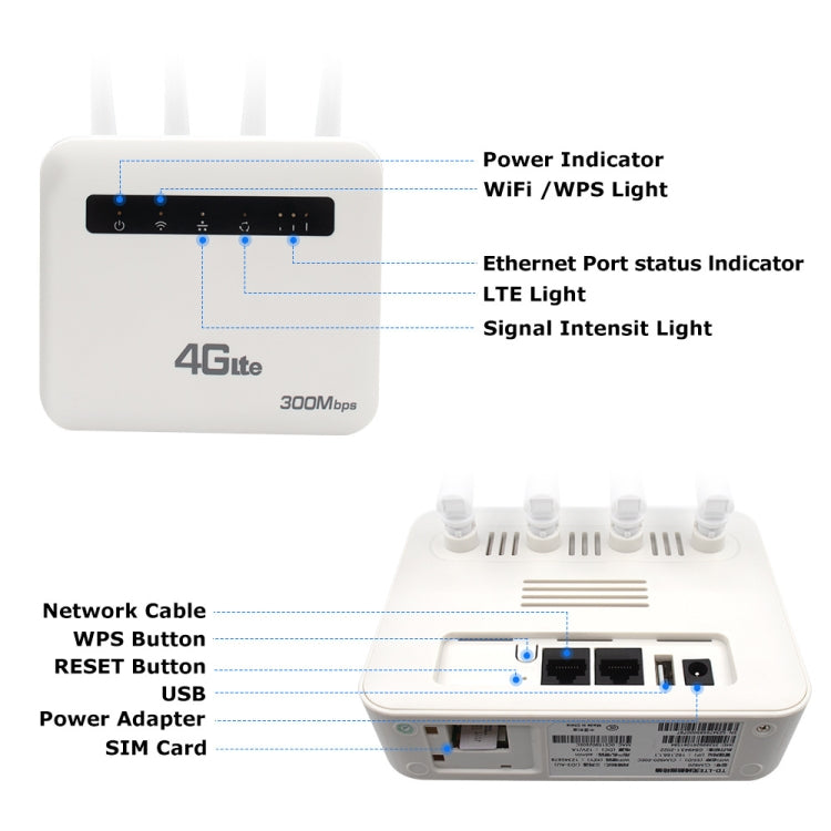 For European / Asian / African 4G CPE WiFi6 Plug-in Wireless Router Dual Port Wireless Hotspot, EU Plug(White) - Wireless Routers by PMC TechLife | Online Shopping South Africa | PMC TechLife | Buy Now Pay Later Mobicred