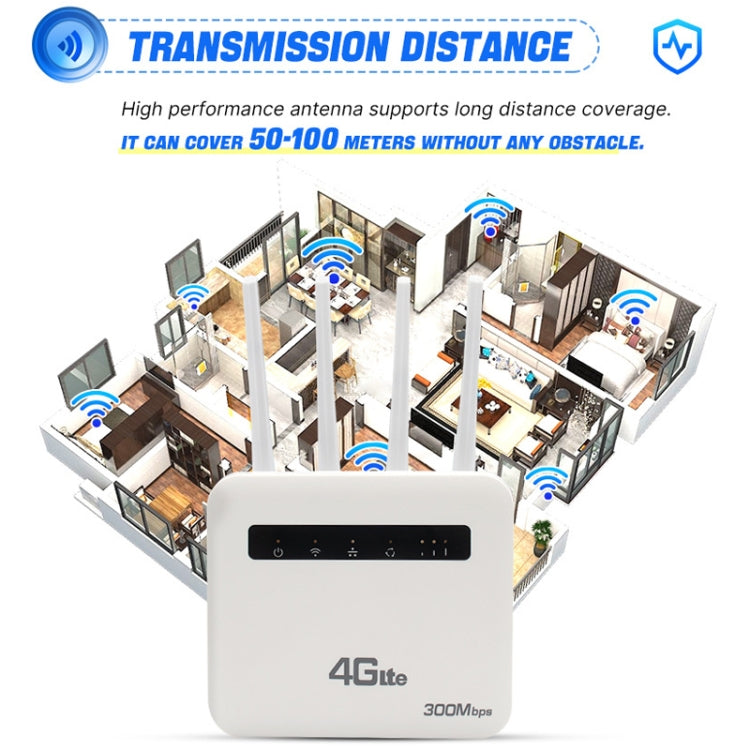 For European / Asian / African 4G CPE WiFi6 Plug-in Wireless Router Dual Port Wireless Hotspot, EU Plug(White) - Wireless Routers by PMC TechLife | Online Shopping South Africa | PMC TechLife | Buy Now Pay Later Mobicred
