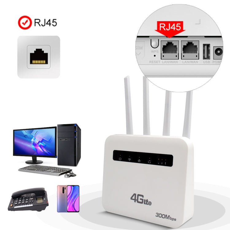 For European / Asian / African 4G CPE WiFi6 Plug-in Wireless Router Dual Port Wireless Hotspot, EU Plug(White) - Wireless Routers by PMC TechLife | Online Shopping South Africa | PMC TechLife | Buy Now Pay Later Mobicred
