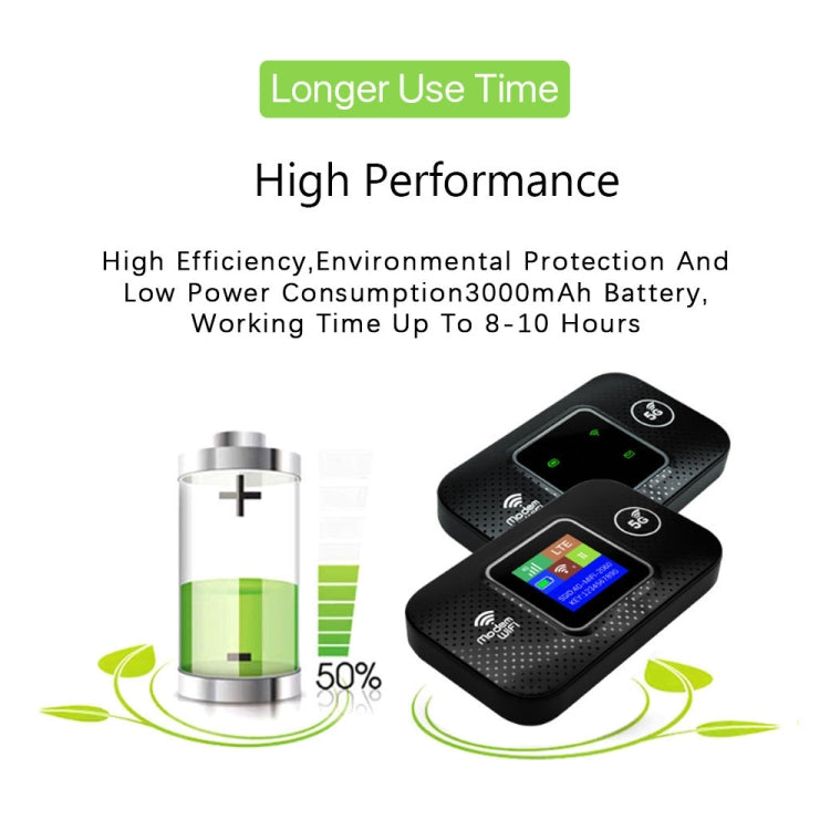 M9S-LED Eurasian Version 4G Portable WiFi Plug-in Wireless Router Car WiFi - 4G Mobile Wifi by PMC TechLife | Online Shopping South Africa | PMC TechLife | Buy Now Pay Later Mobicred