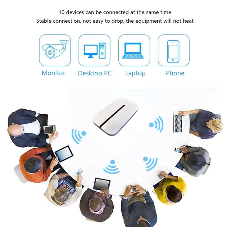 M8-EU European Version 4G LTE Plug-in Wireless Router Mobile WiFi - 4G Mobile Wifi by PMC TechLife | Online Shopping South Africa | PMC TechLife | Buy Now Pay Later Mobicred