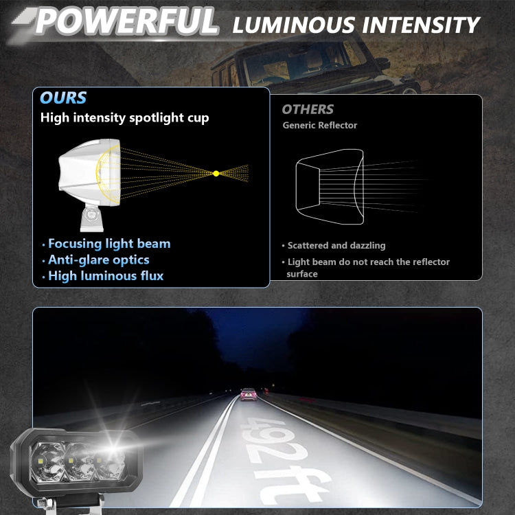 E23 40W 9V-30V 5 Inch Waterproof 3-Eye Headlight(Floodlight White Light) - free shipping - PMC Jewellery - Order now!