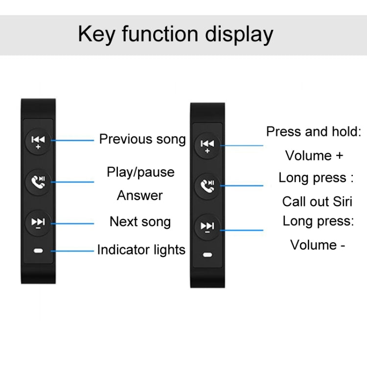 Q15 Motorcycle Riding Wireless Bluetooth Handlebar Control Phone Button Remote Controller(Black) - free shipping - PMC Jewellery - Order now!