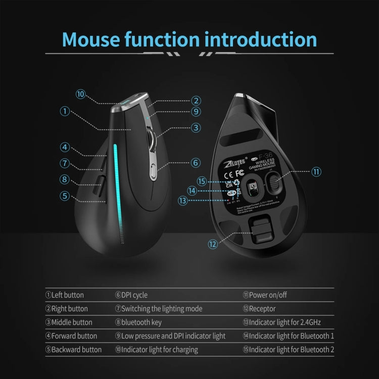 ZELOTES F36 9-Keys Vertical Grip Ergonomic Programming Dual Bluetooth + 2.4G Wireless Mouse(White) - Wireless Mice by ZELOTES | Online Shopping South Africa | PMC TechLife | Buy Now Pay Later Mobicred