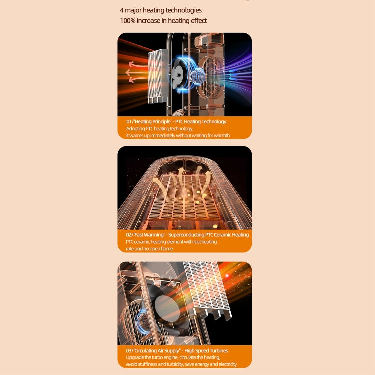 E68S 1200W PTC Ceramic Heating Desktop Smart Electric Heater, Plug: US Plug(Remote Control Model) - Electric Heaters by PMC TechLife | Online Shopping South Africa | PMC TechLife | Buy Now Pay Later Mobicred