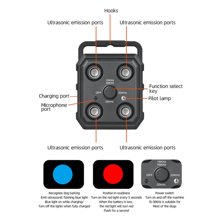 AI Intelligent Recognition Ultrasonic Bark Stopper Portable Dog Training Device Repellent(Black) - Training Aids by PMC TechLife | Online Shopping South Africa | PMC TechLife | Buy Now Pay Later Mobicred