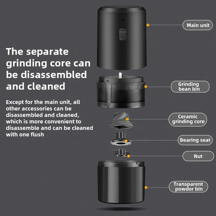 USB Rechargeable Adjustable Coarse and Fine Household Portable Electric Coffee Bean Grinder(White) - free shipping - PMC TechLife - Order now!