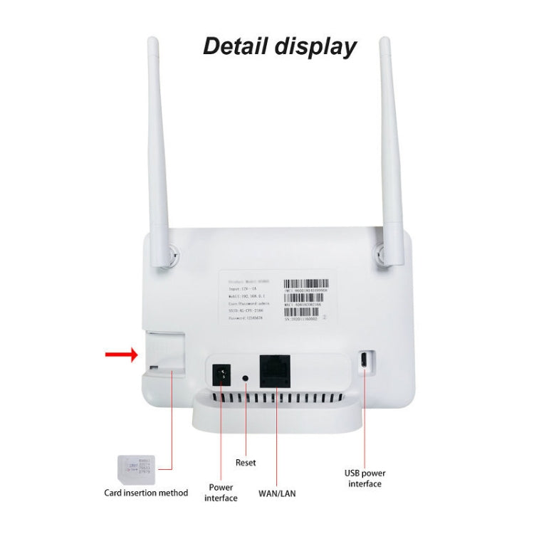 Eurasian Version 4G CPE Wireless Plug-In Mobile Router Network Cable Mobile WiFi, EU Plug - Wireless Routers by PMC TechLife | Online Shopping South Africa | PMC TechLife | Buy Now Pay Later Mobicred