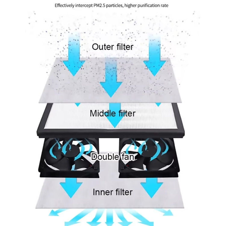 SUNSHINE SS-917C Mobile Phone Screen Repair Dust-free Workbench Green White Light Dual Lamps Dust Display Lamp Operator Bench US Plug - free shipping - PMC TechLife - Order now!