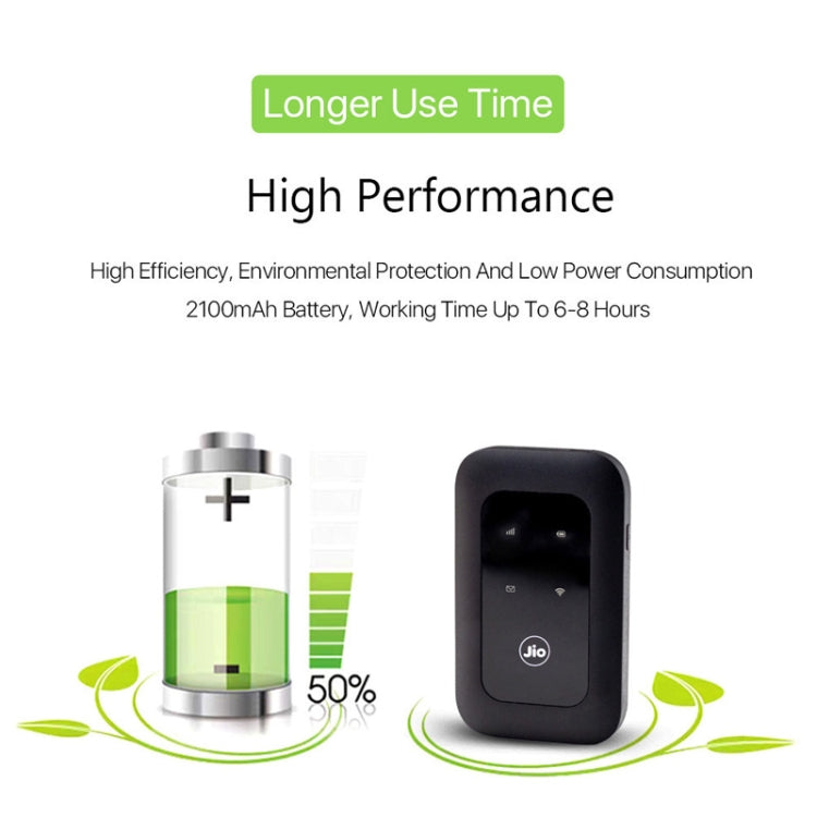 Jio MF680S 4G+ Wireless SIM Card Router Portable WiFi European Version - 4G Mobile Wifi by Jio | Online Shopping South Africa | PMC TechLife | Buy Now Pay Later Mobicred