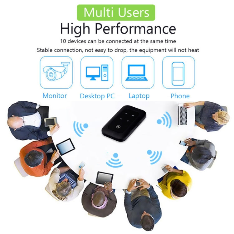 Jio MF680S 4G+ Wireless SIM Card Router Portable WiFi European Version - 4G Mobile Wifi by Jio | Online Shopping South Africa | PMC TechLife | Buy Now Pay Later Mobicred