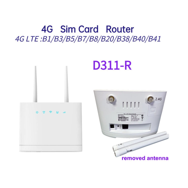 D311-R 4G CPE SIM Card Mobile Wireless Router Antenna Detachable, EU Plug - Wireless Routers by PMC TechLife | Online Shopping South Africa | PMC TechLife | Buy Now Pay Later Mobicred