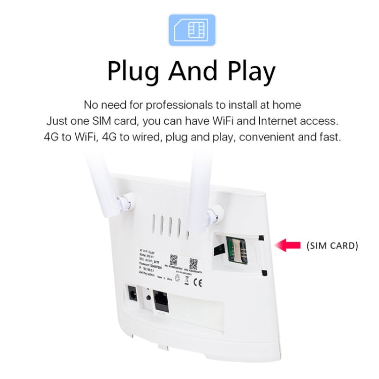 D311-R 4G CPE SIM Card Mobile Wireless Router Antenna Detachable, EU Plug - Wireless Routers by PMC TechLife | Online Shopping South Africa | PMC TechLife | Buy Now Pay Later Mobicred