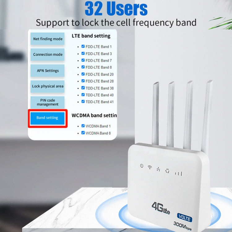 American Version 4G WiFi6 VOLTE CPE Wireless SIM Card Router With RJ45+RJ11, US Plug - Wireless Routers by PMC TechLife | Online Shopping South Africa | PMC TechLife | Buy Now Pay Later Mobicred