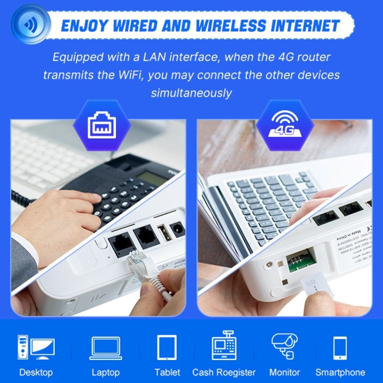 American Version 4G WiFi6 VOLTE CPE Wireless SIM Card Router With RJ45+RJ11, US Plug - Wireless Routers by PMC TechLife | Online Shopping South Africa | PMC TechLife | Buy Now Pay Later Mobicred