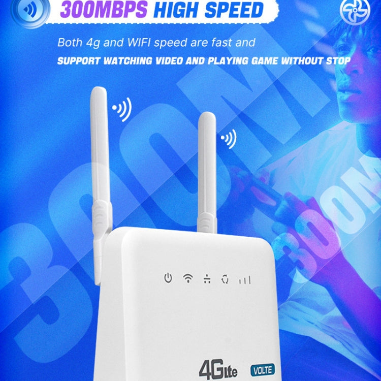 European Version 4G WiFi6 VOLTE CPE Wireless SIM Card Router With RJ45+RJ11, EU Plug - Wireless Routers by PMC TechLife | Online Shopping South Africa | PMC TechLife | Buy Now Pay Later Mobicred