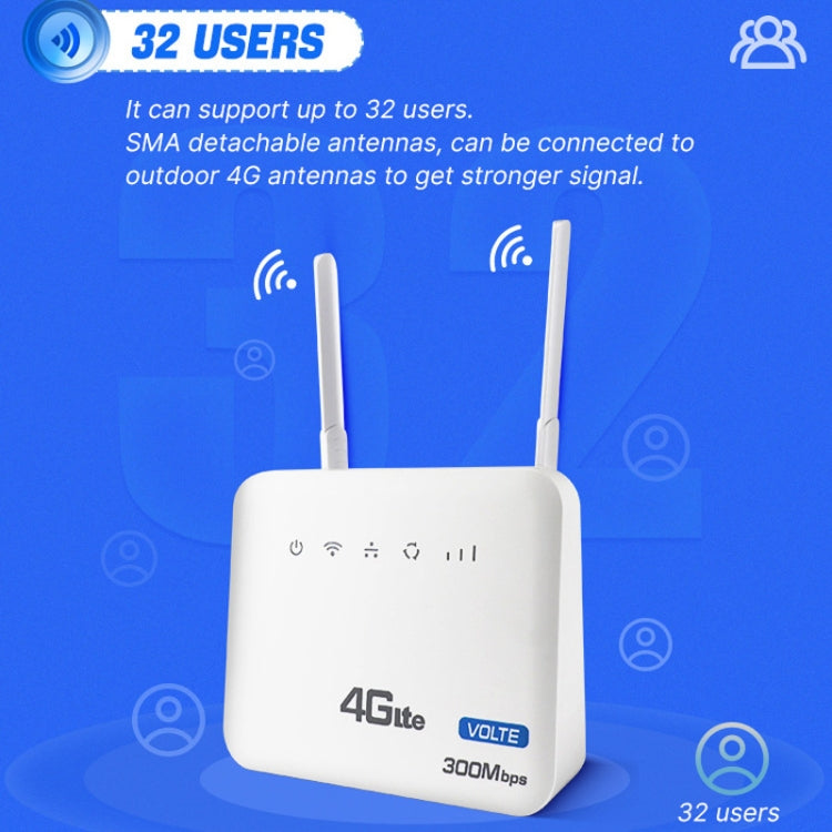 European Version 4G WiFi6 VOLTE CPE Wireless SIM Card Router With RJ45+RJ11, EU Plug - Wireless Routers by PMC TechLife | Online Shopping South Africa | PMC TechLife | Buy Now Pay Later Mobicred