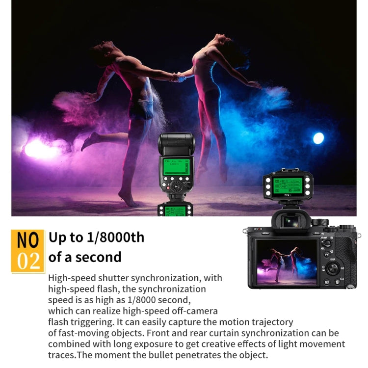 For Nikon Pixel King Pro Camera Wireless Radio Flash TTL Transmitter and Receiver - free shipping - PMC TechLife - Order now!