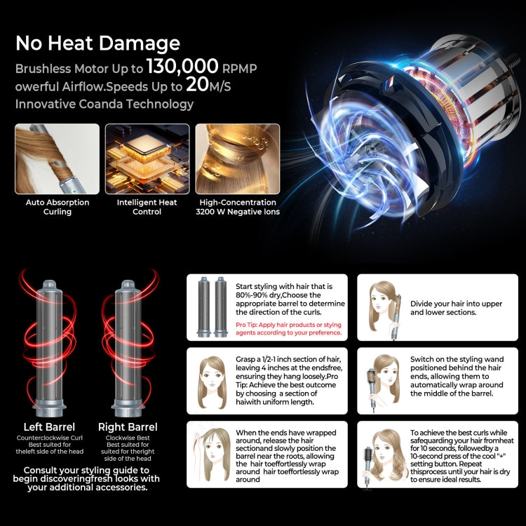 5 in 1 Hot Air Comb Automatic Curling Negative Ion Hair Dryer, Color: Gray EU Plug - free shipping - PMC TechLife - Order now!