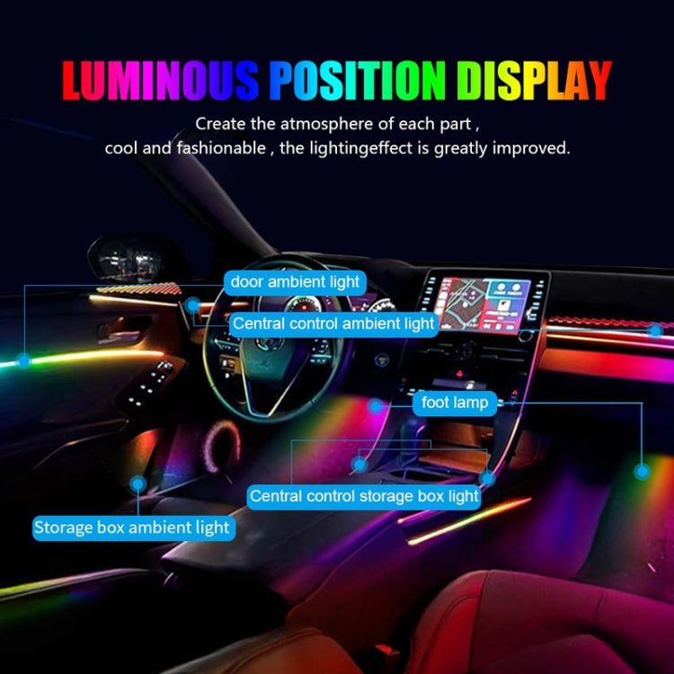 10 in 1 Car Hidden Acrylic LED Colorful Decorative Atmosphere Light Strip - Atmosphere lights by PMC Jewellery | Online Shopping South Africa | PMC Jewellery | Buy Now Pay Later Mobicred