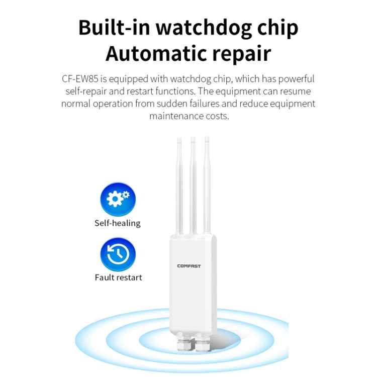 COMFAST CF-EW85 1300Mbps 2.4G/5.8G Gigabit Wireless AP Signal Amplifier Supports DC/POE Power Supply US Plug - free shipping - PMC TechLife - Order now!