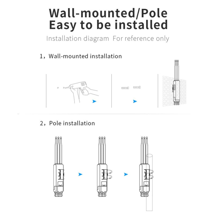 COMFAST CF-EW85 1300Mbps 2.4G/5.8G Gigabit Wireless AP Signal Amplifier Supports DC/POE Power Supply EU Plug - free shipping - PMC TechLife - Order now!
