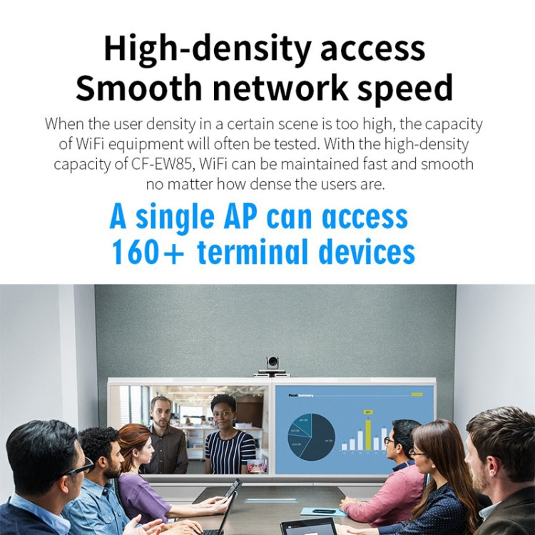 COMFAST CF-EW85 1300Mbps 2.4G/5.8G Gigabit Wireless AP Signal Amplifier Supports DC/POE Power Supply EU Plug - free shipping - PMC TechLife - Order now!