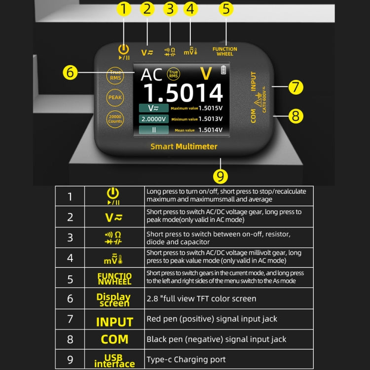 BSIDE S40 High Precision Digital Multimeter Portable Desktop Colorful Screen 20,000 Characters Multimeter - free shipping - PMC TechLife - Order now!