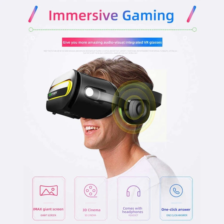 VRPARK J60 Virtual Reality Headset VR Glasses Built-In Headphones For Immersive Experience(White) - free shipping - PMC TechLife - Order now!