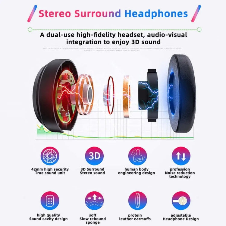 VRPARK J60 Virtual Reality Headset VR Glasses Built-In Headphones For Immersive Experience(Black) - free shipping - PMC TechLife - Order now!