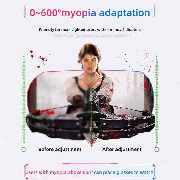 VRPARK J60 Virtual Reality Headset VR Glasses Built-In Headphones For Immersive Experience(White) - free shipping - PMC TechLife - Order now!